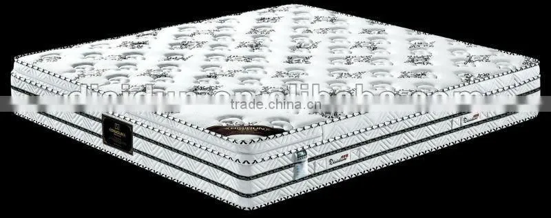 spring bed mattress air mattress price
