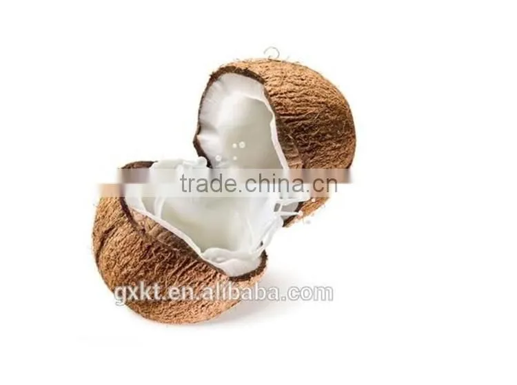 Coconut Oil for health care