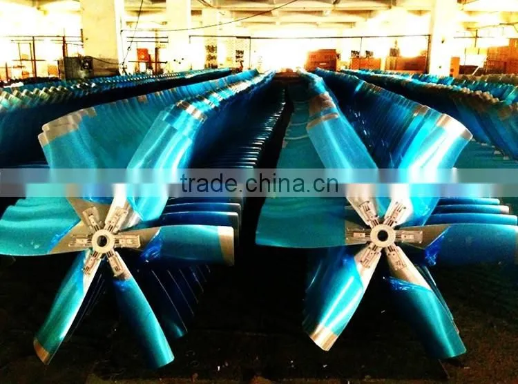 Energy-Saving industrial belt drive wall mounted exhaust fan price