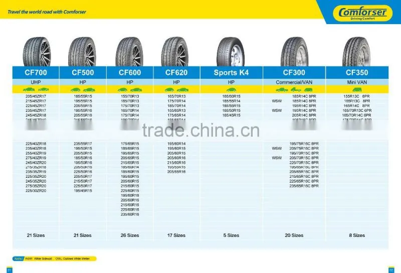 comforser brand winter SUV/UHP new on 2016