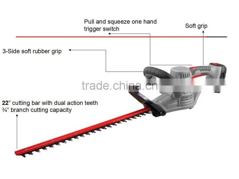 20V Bundle Kit Garden Tool Sets Cordless Blower and Headge Trimmer with 1 Set of Lion Battery and Charger