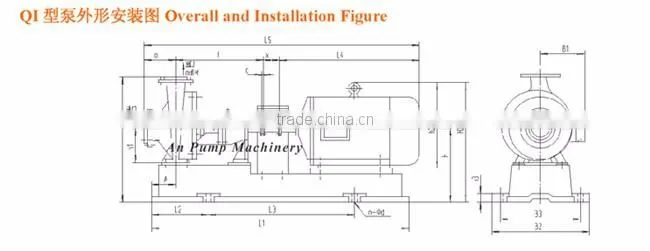 API centrifugal oil transfer pump