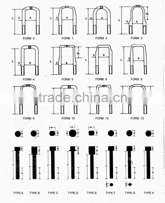 Auto Wheel Bolt