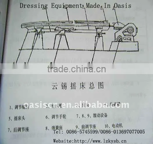 gold refining equipment