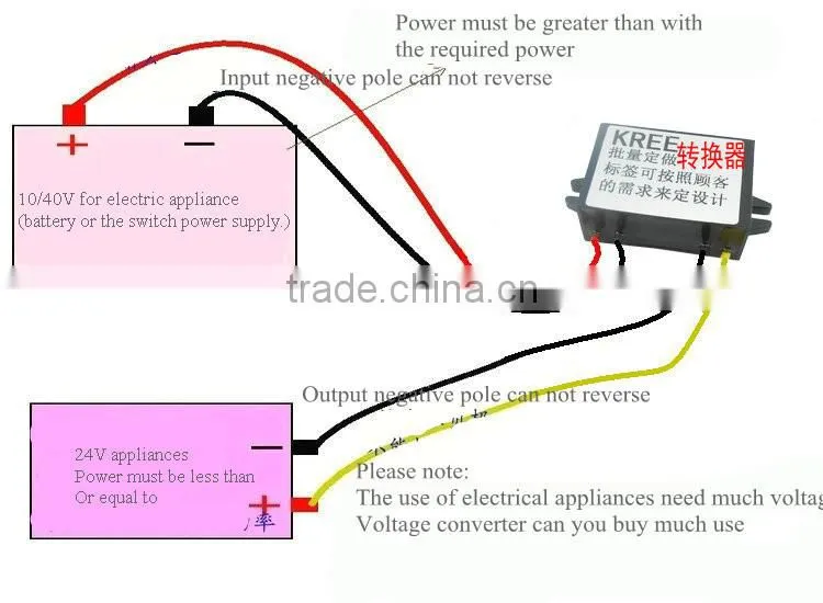 12V turn 12V4A Regulator DC-DC power module 8V to 20V automatically turn 12V2A 3A 4A buck