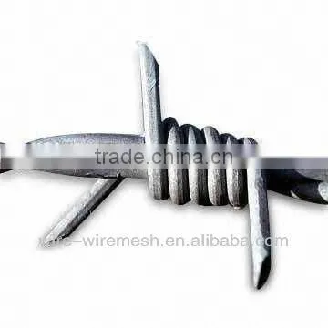 razor barbed wire factory