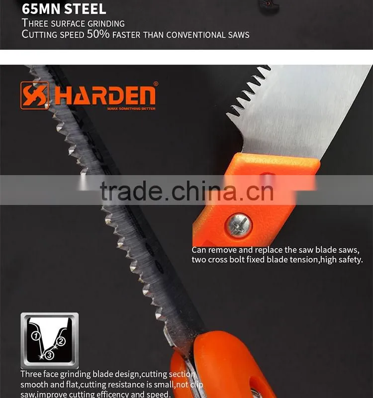 180mm Folding Saw