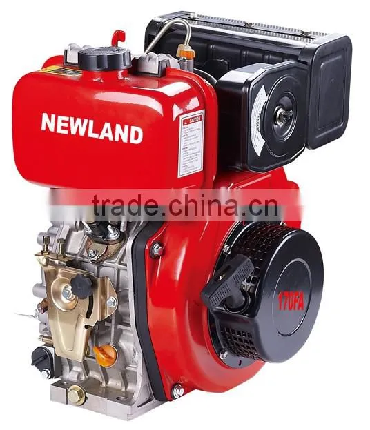 4-stroke single cylinder air cooled 170F/178F/186F engine diesel