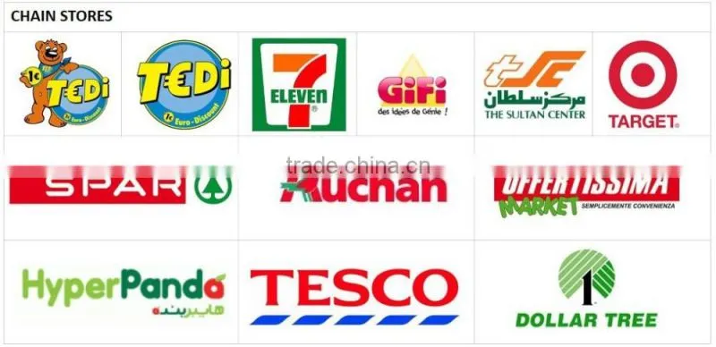 China Supplier Low Commission yiwu Purchasing Sourcing Buying Agent