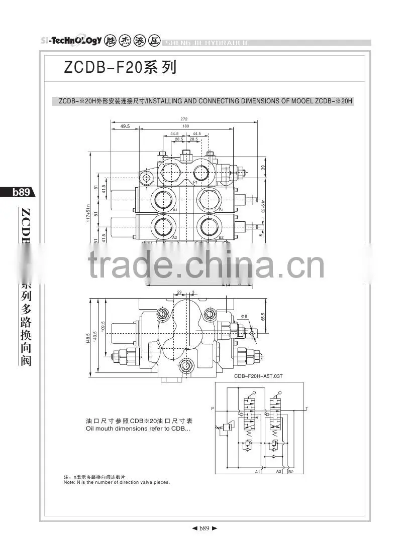 sectional directional control valves,china hydraulic parts ,hydraulic machines