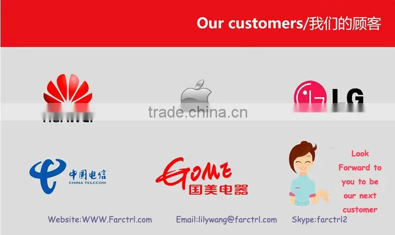 Cable Sensor Mobile Phone Security Alarm