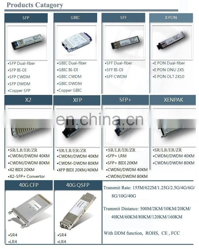 Juniper 1.25G sfp module with pigtail