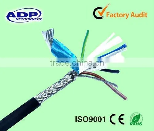 Sheilded RVVP Control Cable /Power Cable