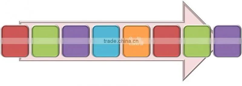 aluminium body tandem hydraulic gear pump