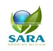 Sanraa Global Green Energy Limited company overview - view 1