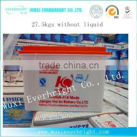 new tubular battery plate with high quality and cheap price made in china