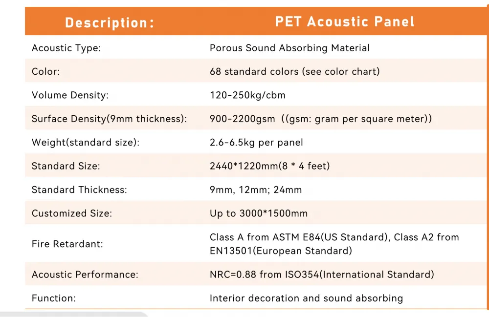 9mm PET data.png
