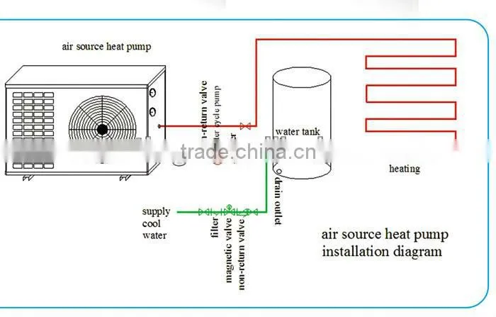 Titanium Engineers Digital Controller Air water to water source swimming pool heating cooling control heater heat pump