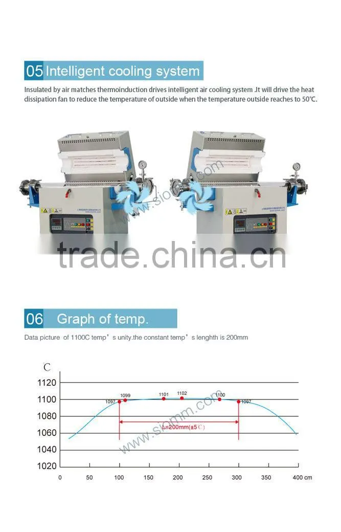 1200degree C Open type Vacuum tube furnace SKGL-1200C