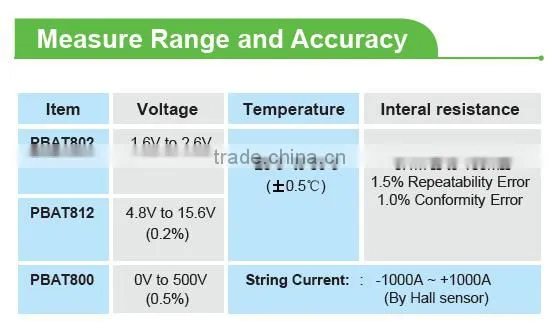 PILOT 2V 12V VRLA battery management system for lead acid