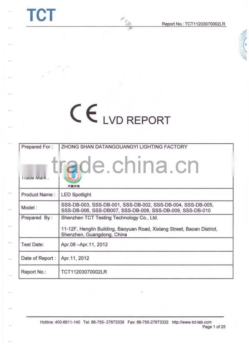 new products 2014 gu10 led light led lamp led spot light SHS001-3W