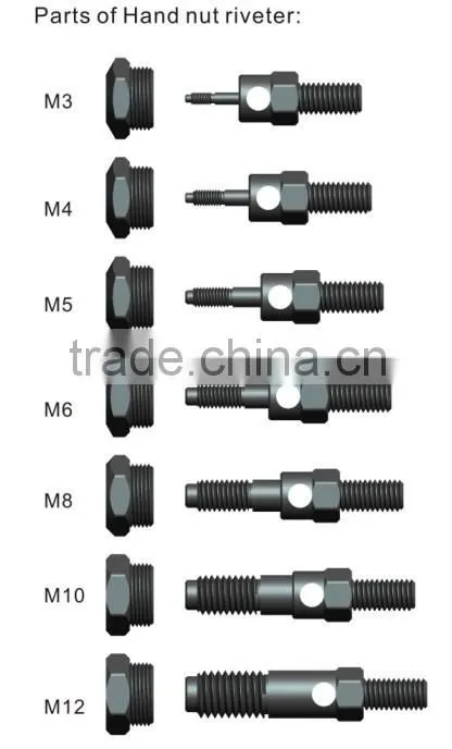super labor-saving 17 inch industrial rivet hand nut riveter