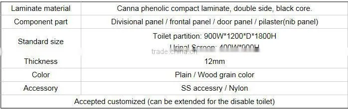 12mm hpl for toilet cubicle hpl toilet cubicles panel