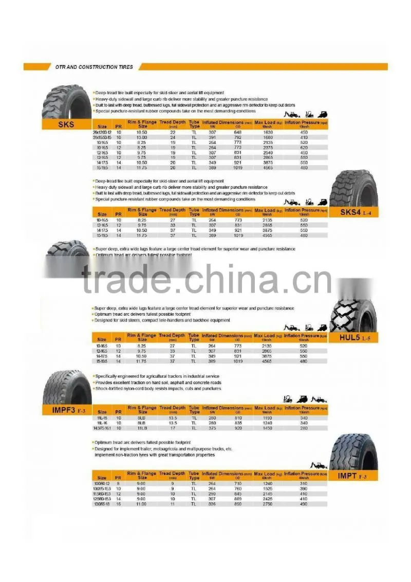 fast delivery best price 7.00-12 600-9 500-8 solid forklift tires, non marking forklift wheels, solid rubber wheels 14x17.5