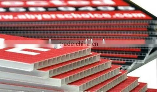 best quality PP Hollow Sheet for yard sign