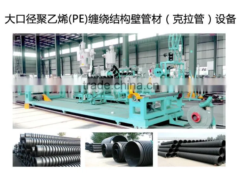 Carat/Karat Pipe Production Lime