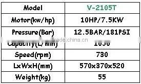 CE SGS 10HP 7.5KW Air Compressor Pump