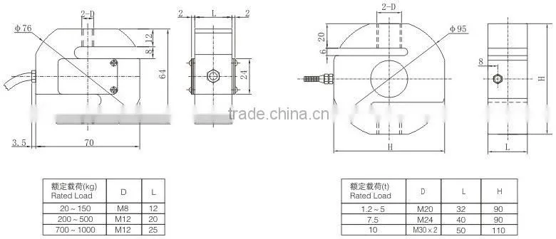 Alibaba supplier high quality Round S Type Load Cell 10t(TSF)