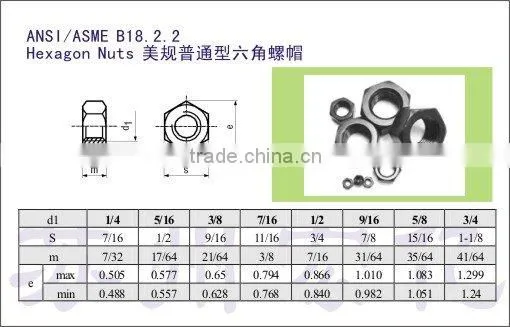 bolts nuts