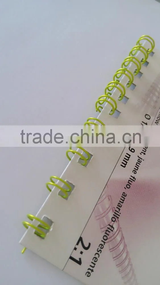Binding wire / double binding wire