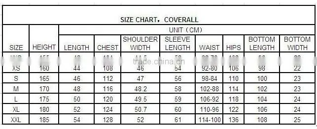 Winter aramid inherently flame retardant coverall