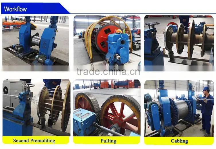 Bare Aluminum Conductor acsr cable
