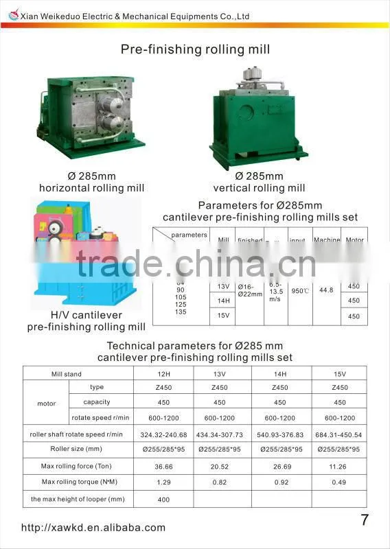 price of automatic used intermediate mill