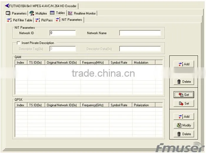 FUTV4318A HDMI/SDI 8CH in 1 MPEG-4 AVC/H.264 HD Encoder
