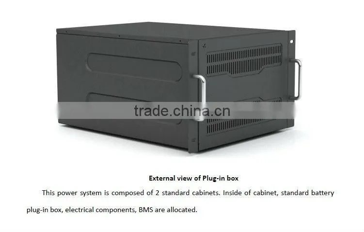 125kwh energy storage system