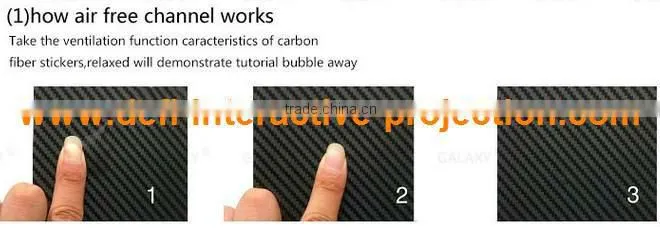 Best price great promotion black 3D carbon fiber vinyl film