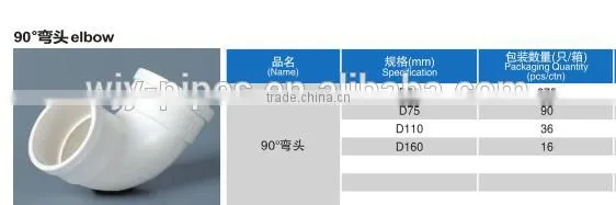 DIN standard PVC fitting 90 degree elbow manufacturer