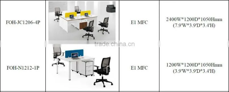 Made to Order Modern Modular Workstation Full Package Solutions