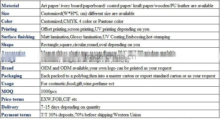 Wishmade Wedding Invitation handmade top grade wedding card printing