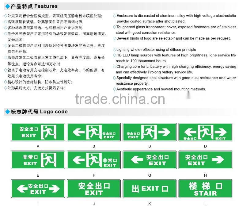 Explosion proof emergency exit signs