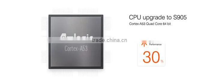 2016 Latest Android tv box MRX with 2G RAM 16G Flash Quad Core Amlogic S905 TV BOX