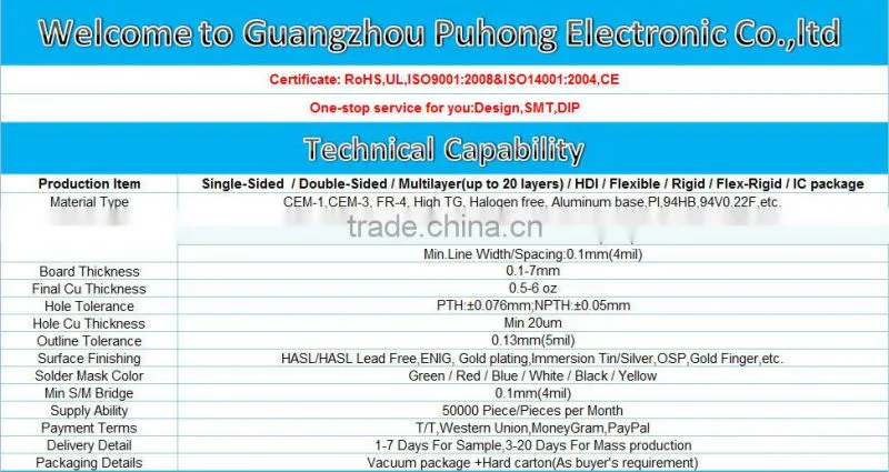 OEM UL Approved multilayer adult flash game pcb / flexible pcb