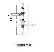 Mass Flow Meter wih high qulity was sold at Europe