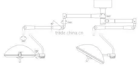 SURGICAL CEILING LIGHT