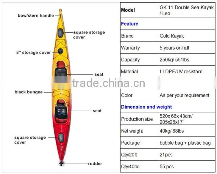 top selling 2 person sea kayak sit in,sea kayak,plastic kayak