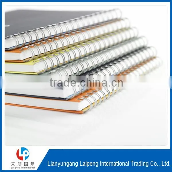 High quality 85gsm-510gsm core papaer